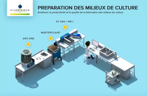 ⭐⭐⭐ Manu Lechat- Webdesigner, intégrateur, développeur Web freelance, webgl portfolio